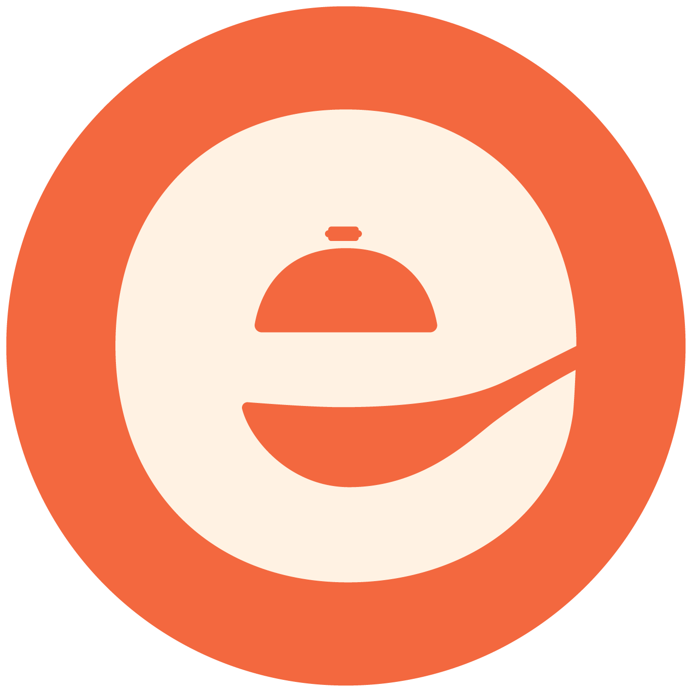 Eatyummilicious